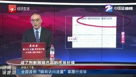 新闻深呼吸爆料,深度剖析热点事件背后的真相